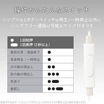 (未使用･未開封品)　エレコム セミオープン型 イヤホン マイク付き ステレオ φ3.5 ドライバー径13.6mm ホワイト EHP-F10IMAWH p706p5g Amazon.co.jp: エレコム セミオープン型 イヤホン マイク付き